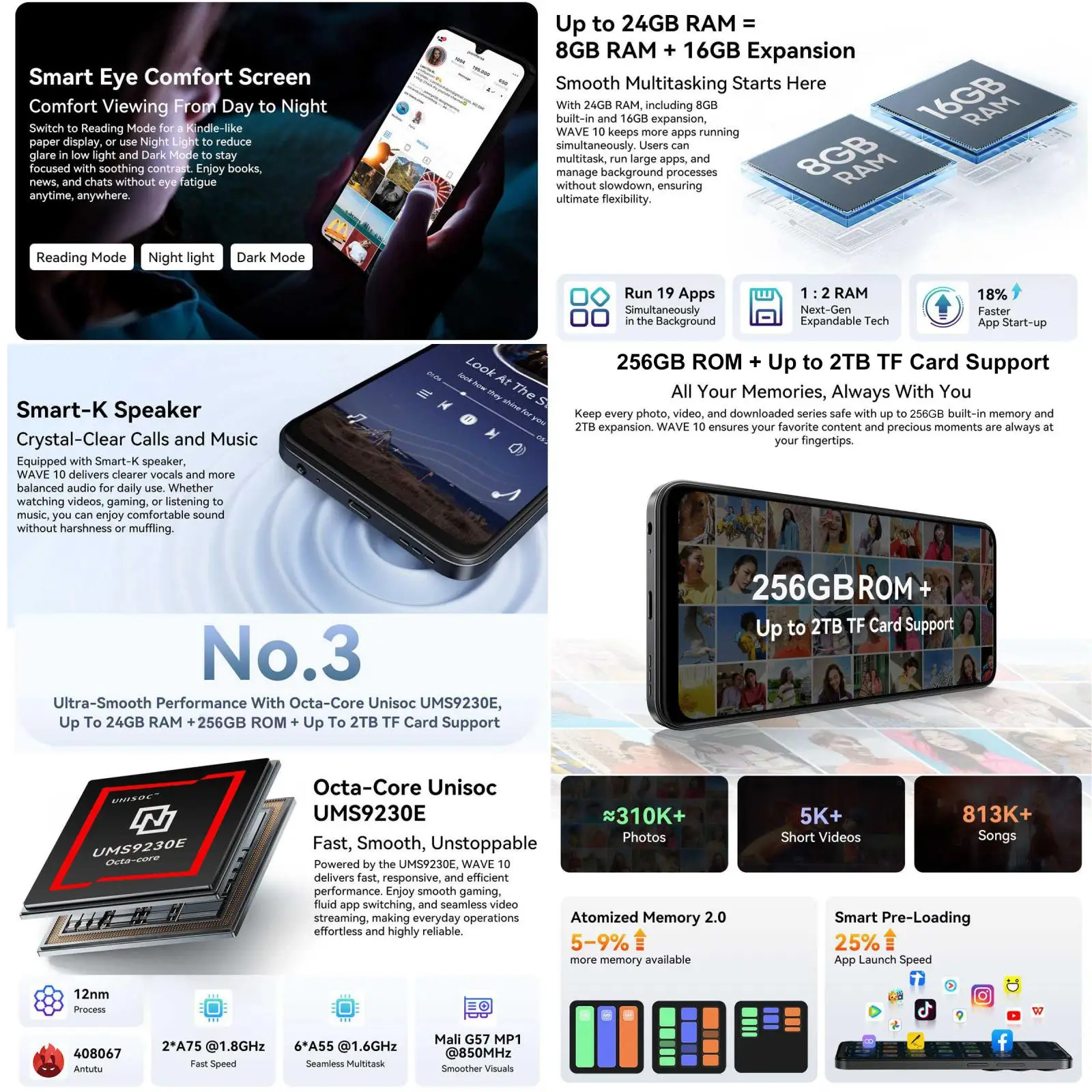 Blackview WAVE 10 Smartphone 8GB+256GB 6.88'' Android 16 Unisoc UMS9230E 5000mAh 4G Cell Phone