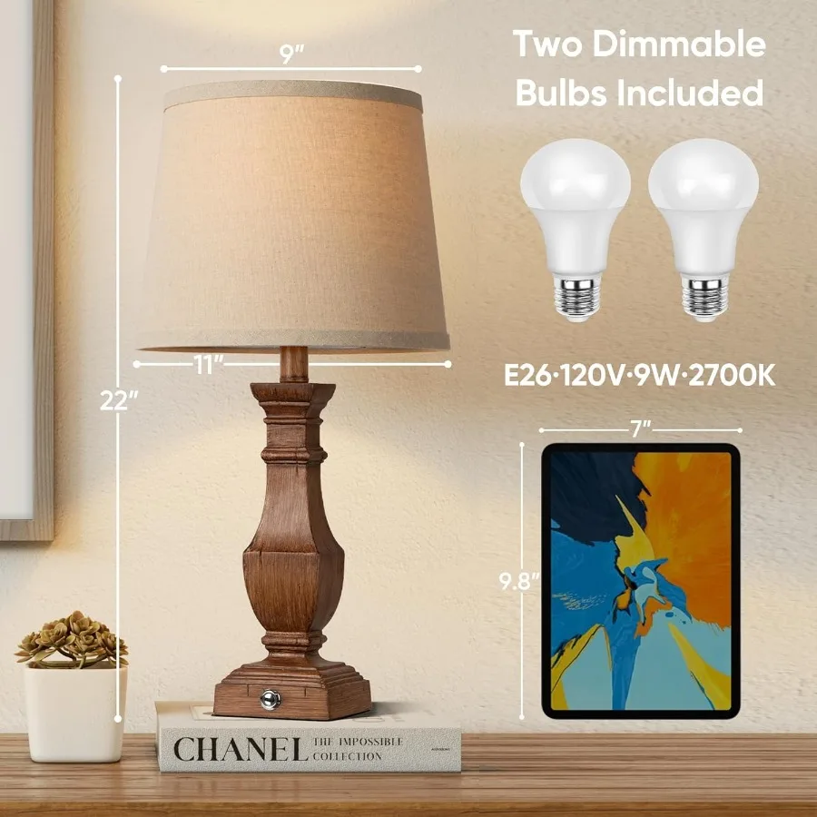 description