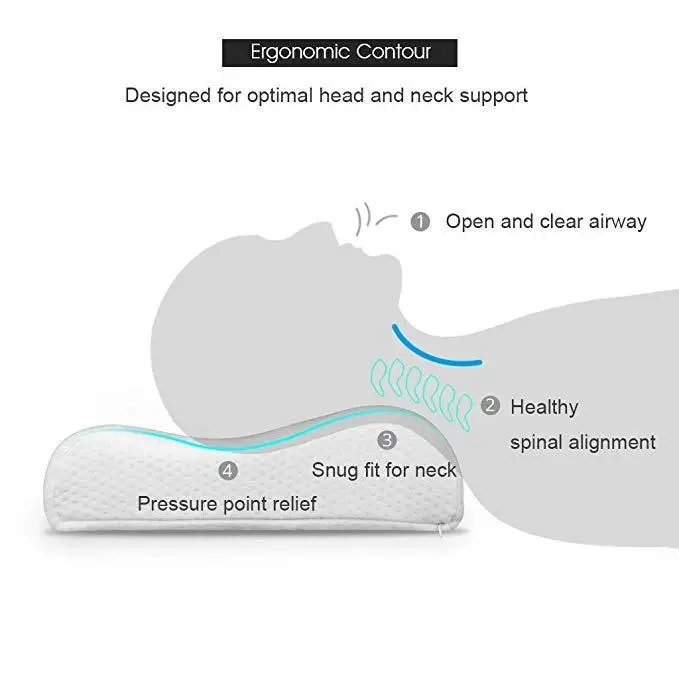 Thailand Natural Massage Latex Pillow Student Adult High and Low Pillow Massage Granule Pillow Protect Cervical 3
