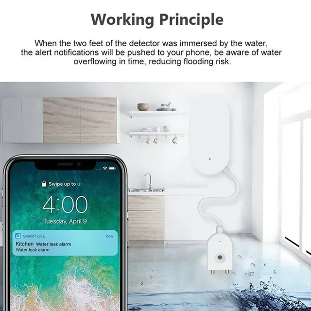 Tuya Zigbee Leak Sensor Water Leakage Detector Leakage Sensor Water Sensor Prevent Water Leakage For Smart Home SmartLife 4