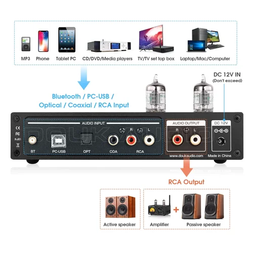 Douk Audio-HiFi 블루투스 5.0 밸브 튜브 프리 앰프, 동축/아날로그 변환기 OPT, USB DAC 스피커 수신기, 헤드폰 앰프 3