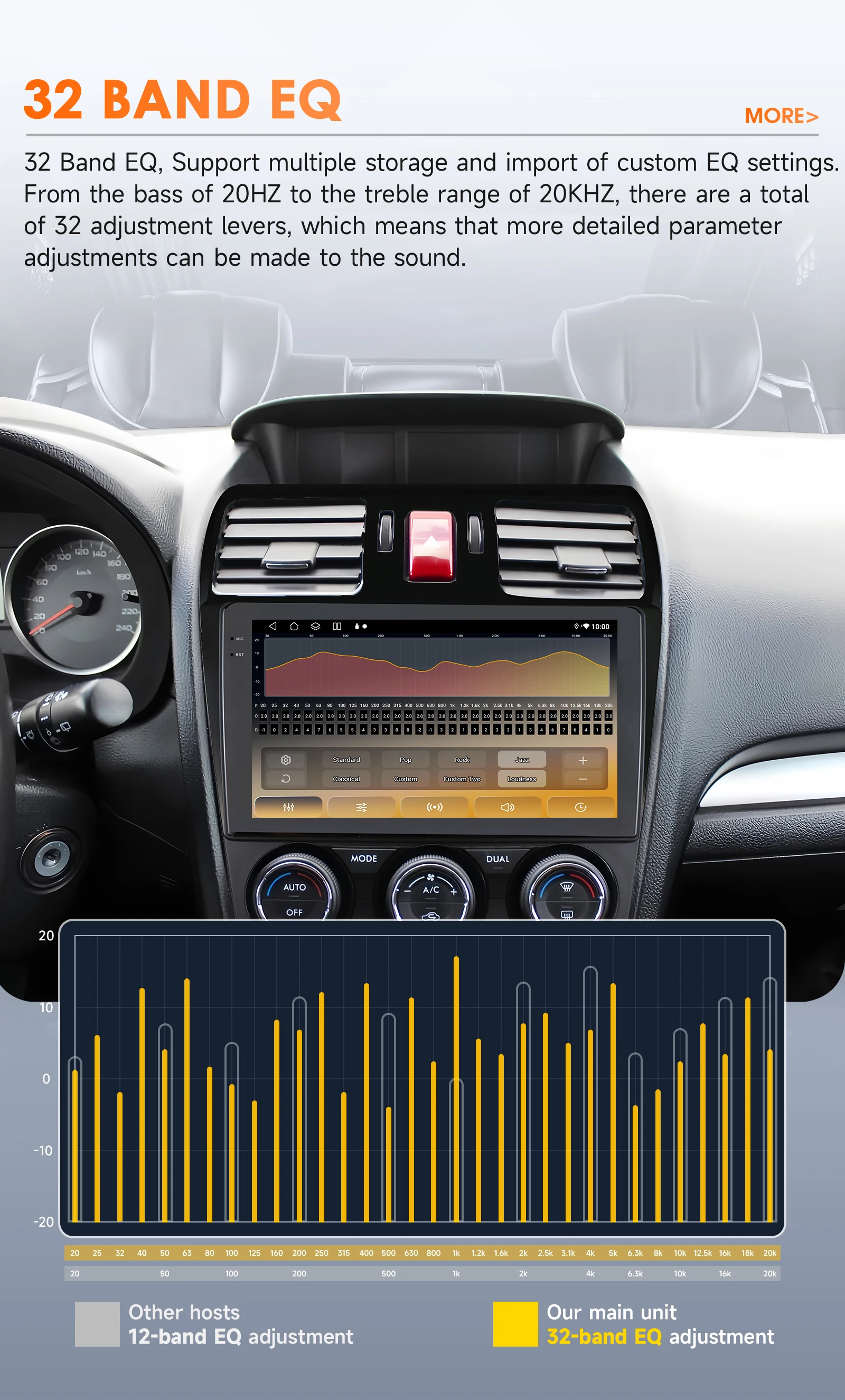 Hizpo Android14 Autoradio Für Subaru Forester MK4 Impreza XV Crosstrek 2012-2015 Auto Multimedia GPS 4G Carplay von Snapdragon6115 – Detail 10