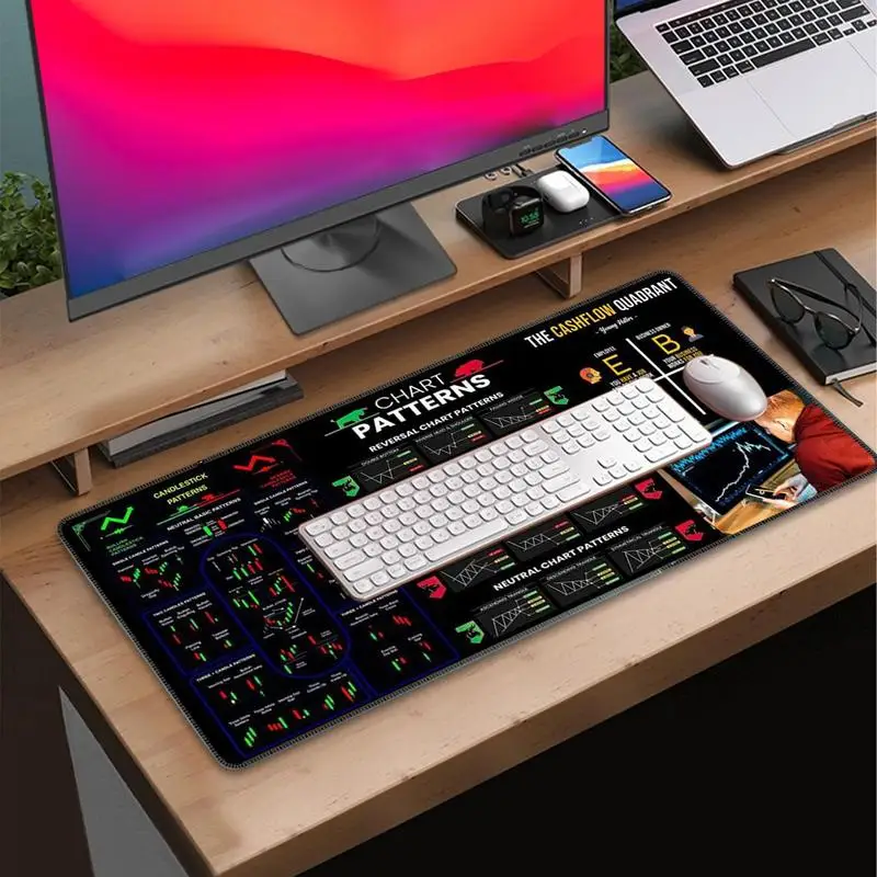 Large Stock Market Trading Mouse Pad Desk Mat