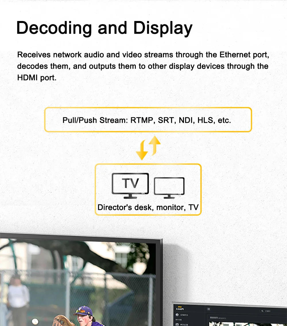 Link Pi ENC5-V2 5-port HDMI Encoder 4K@30fps Decoder 1080P NDI HX SRT RTMP RTSP