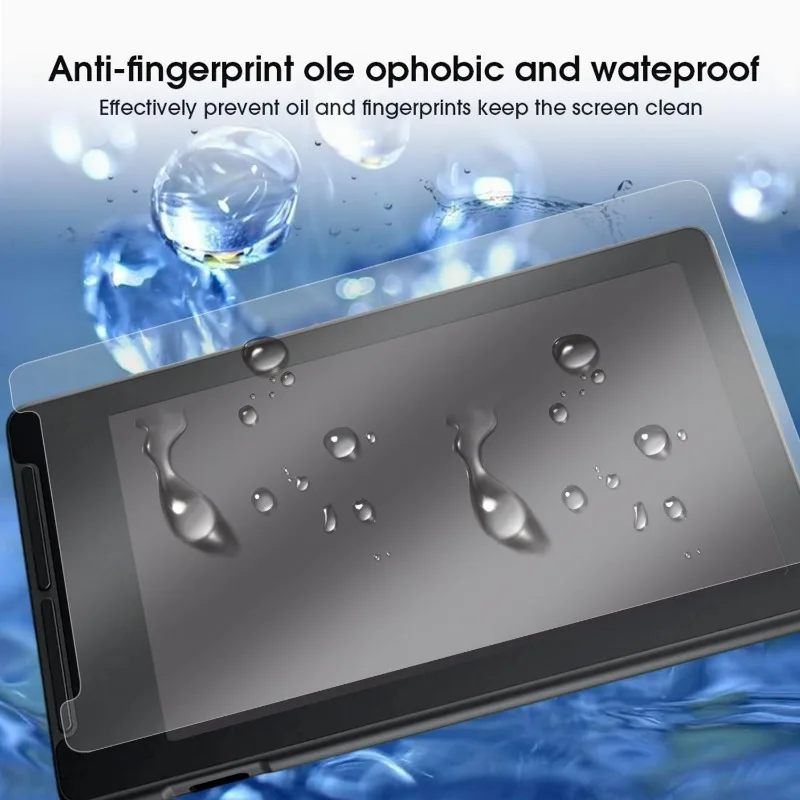 Soft Paper-like Film Screen Protector for E-readers - Anti-scratch, Anti-fingerprint, Full Coverage PET
