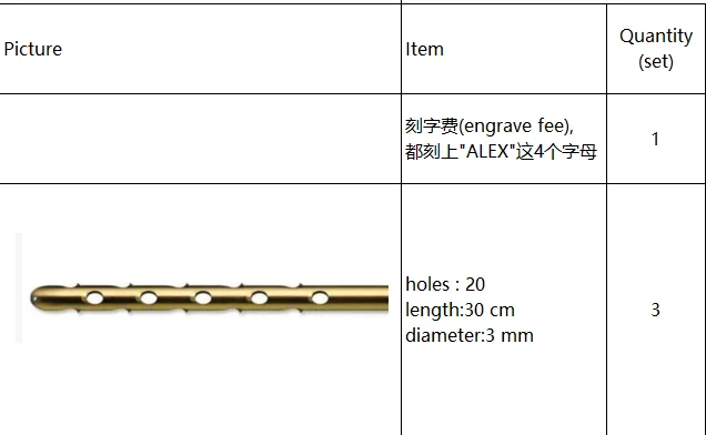 

Заказать для A S 2