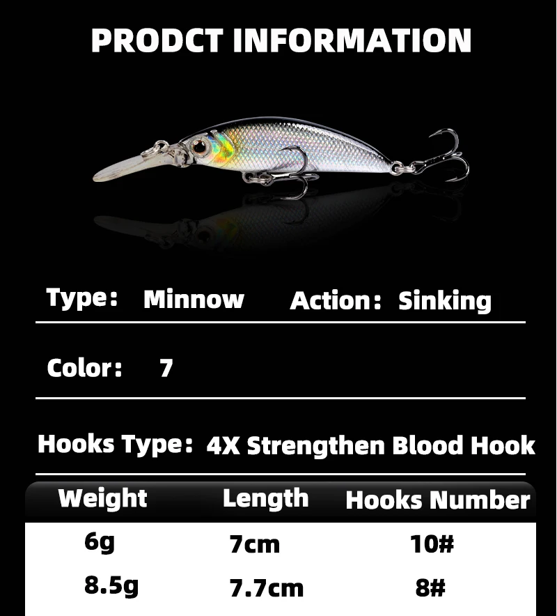 OUTKIT 1PCS Sinking Minnow Angeln Locken Crankbait Harten Köder 6g8,5g10g Künstliche Köder Angeln Wobbler Schwimmen Karpfen für Bass – Detail 2