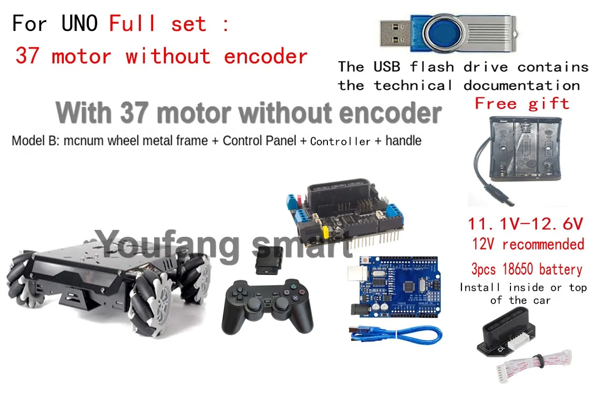 Full set-No encoder