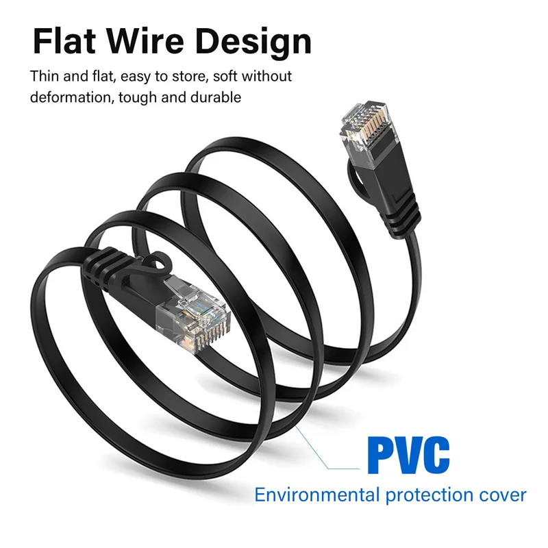 High-Speed 10Gbps Cat 6A Ethernet Cable - 20m/30m RJ45 Patch Cord for Home and Office Networking