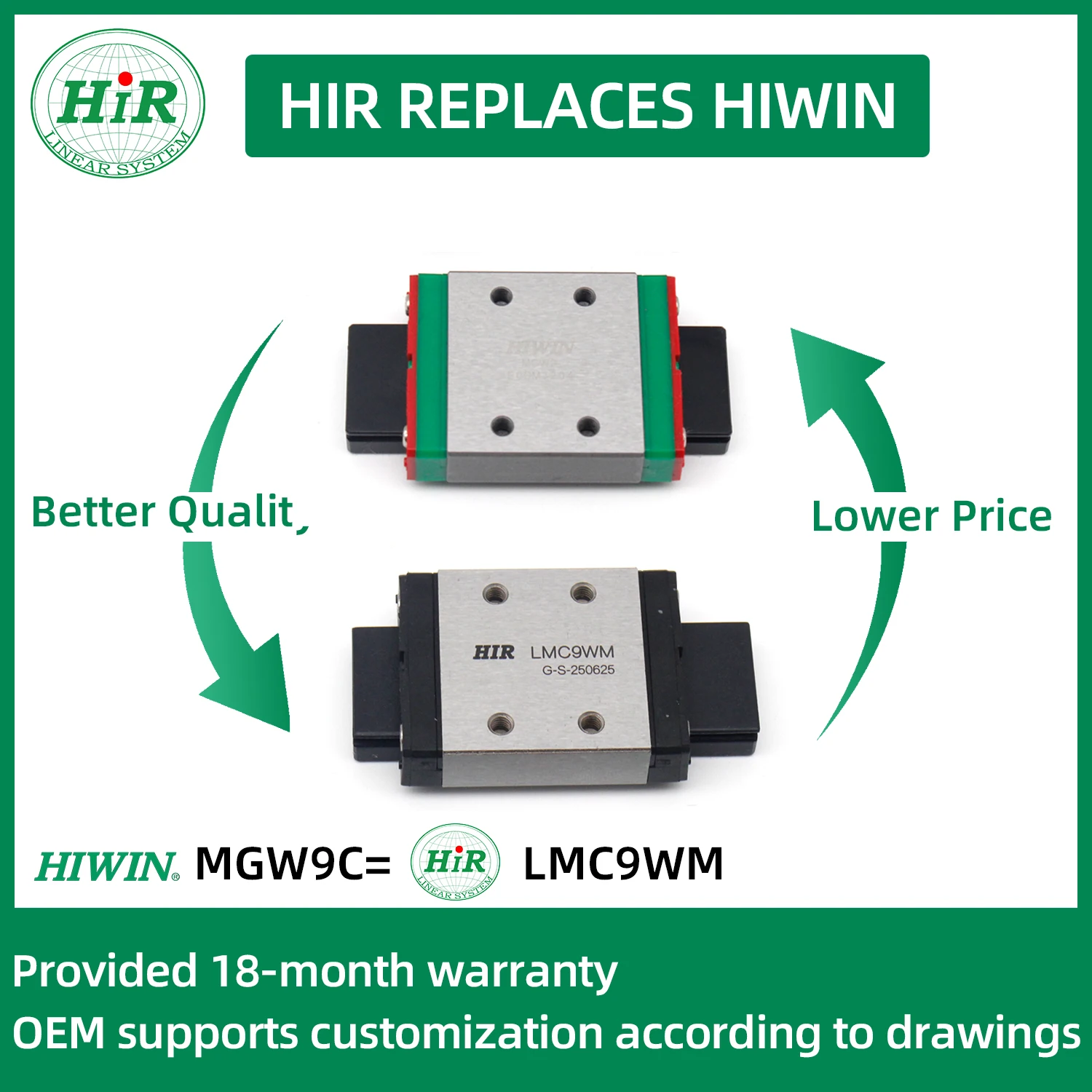 รางลูกปืนเชิงเส้นแบบกว้าง HIR MGW9C MGW 9 จำนวน 2 ชิ้น ขนาด 250 มม. สำหรับเครื่องพิมพ์ 3 มิติแบบ CoreXY และเครื่อง CNC ทำจากเหล็กอัลลอย 1