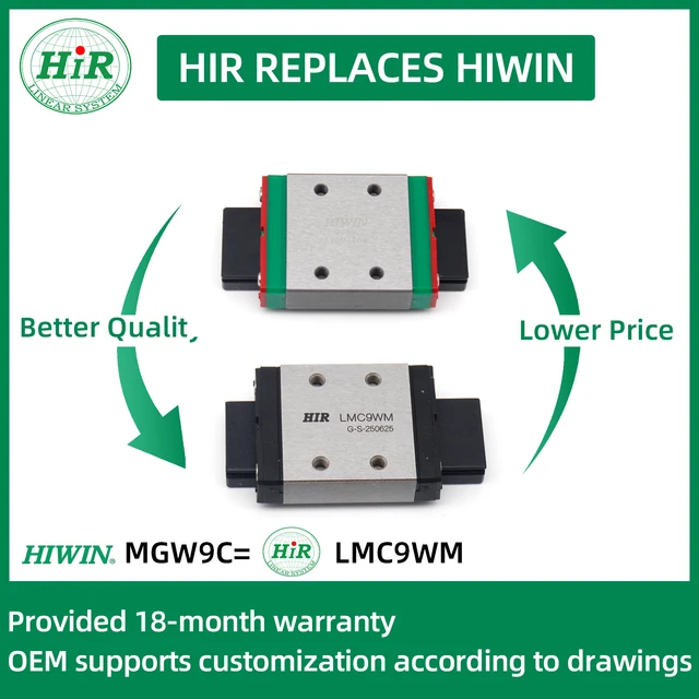 รางลูกปืนเชิงเส้นแบบกว้าง HIR MGW9C MGW 9 จำนวน 2 ชิ้น ขนาด 250 มม. สำหรับเครื่องพิมพ์ 3 มิติแบบ CoreXY และเครื่อง CNC ทำจากเหล็กอัลลอย 1