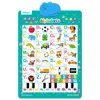 Interactive Alphabet Wall Chart Talking ABC Electronic Poster Toy Learning Preschool Educational Toys for Toddlers Kids Gifts 2