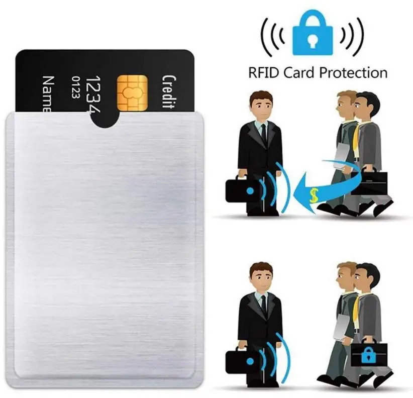 10pcs Anti Scan RFID Blocking Sleeve Credit Card case to Secure Identity ATM Debit Contactless ID Protector Holder