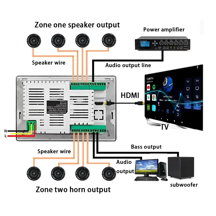 NEW 7 inch Android 11  wall music amplifier audio System 8 x 30W 2 Zone Android 11 wifi 7 inch Touch Screen Wall Amplifier 6