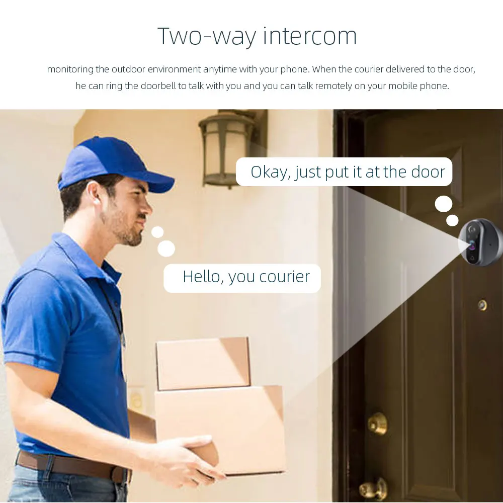 Tuya Smart 1080P WiFi Peephole Door Camera