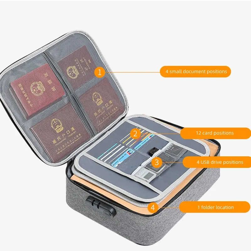 Document Organizer Storage Bag File Holder Travel Card Office Desk Stationery School Case Box Envelope Purse Pouch Accessories storage bag hanging storage organizer travel organizer card bag purse organizer hanging storage bag