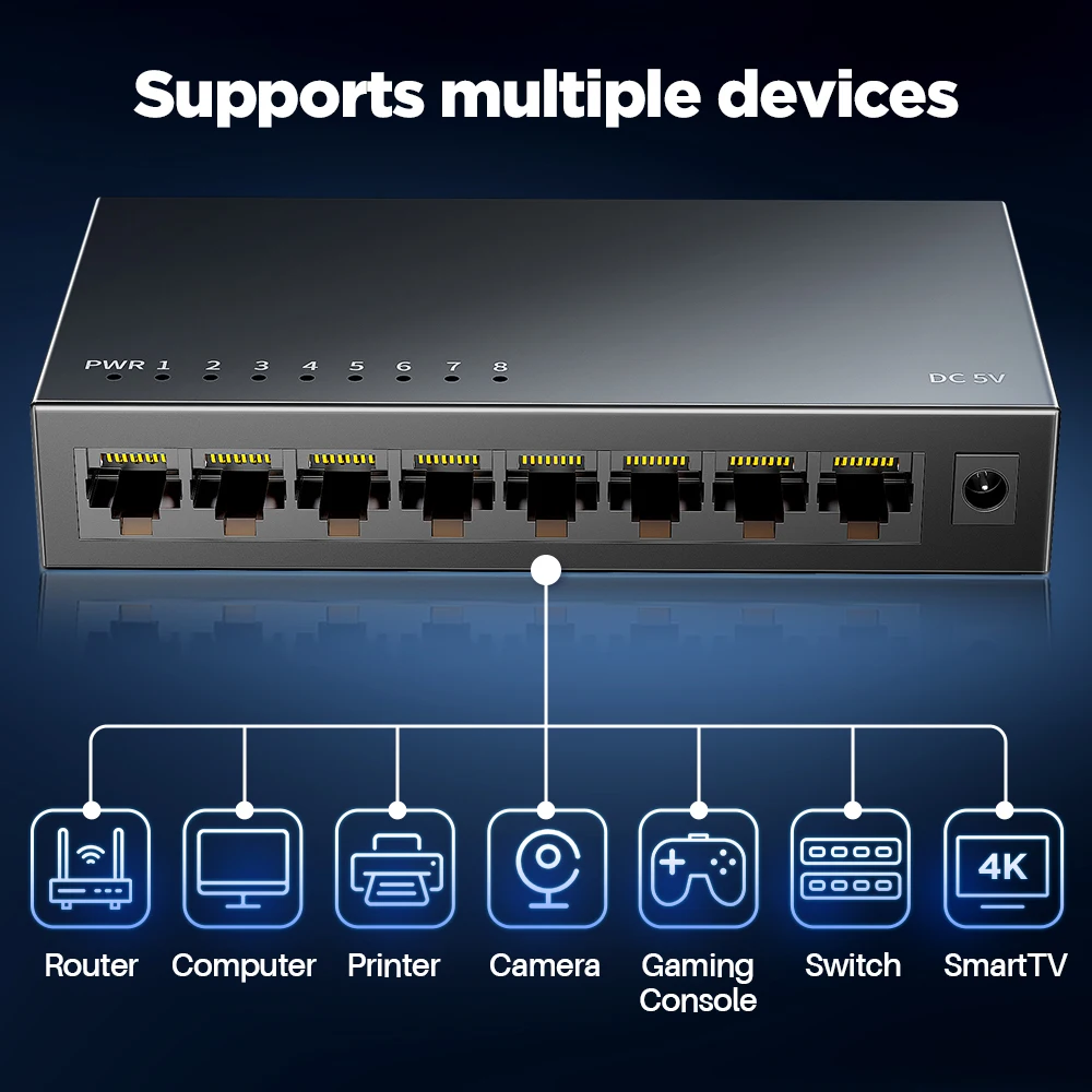 AMPCOM 기가비트 네트워크 스위치, 고성능 이더넷 스마트 스위처, RJ45 허브 인터넷 분배기, 5 포트, 8 포트, 1000Mbps