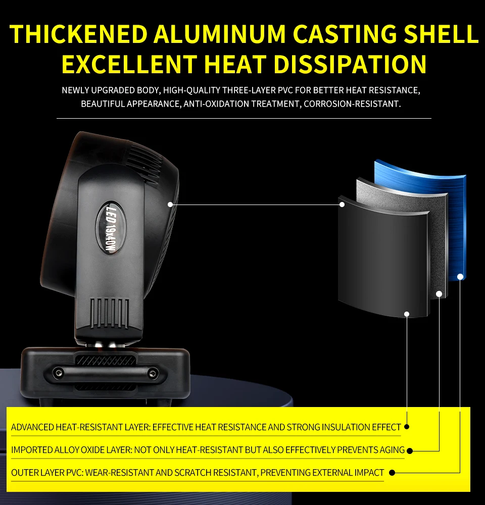 19x40W Bee Eyes RGBW 4in1 Zoom Wash Moving Head Light Led Wash Beam Moving Head