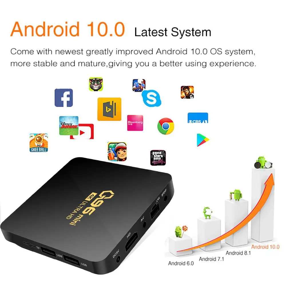 Q96 Mini Smart TV Box Android 100 Amlogic S905L Quad Core 24G WIFI 4K Set Top Box 8GB+128GB Media Player H265 Home Theater sling tv box