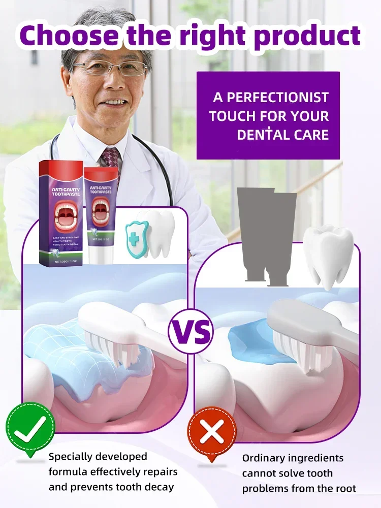 Anti Caries Repairing Cavities Tooth Decay Repair