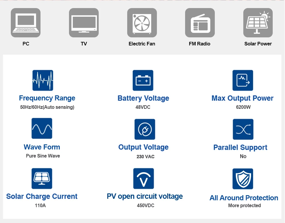 Description Picture 6 of itemEASUN POWER Hybrid Solar Inverter 7000VA 7KVA 48V Photovoltaic Hybrid Inverter 230VAC Max PV 450V Build in 110A MPPT Charger