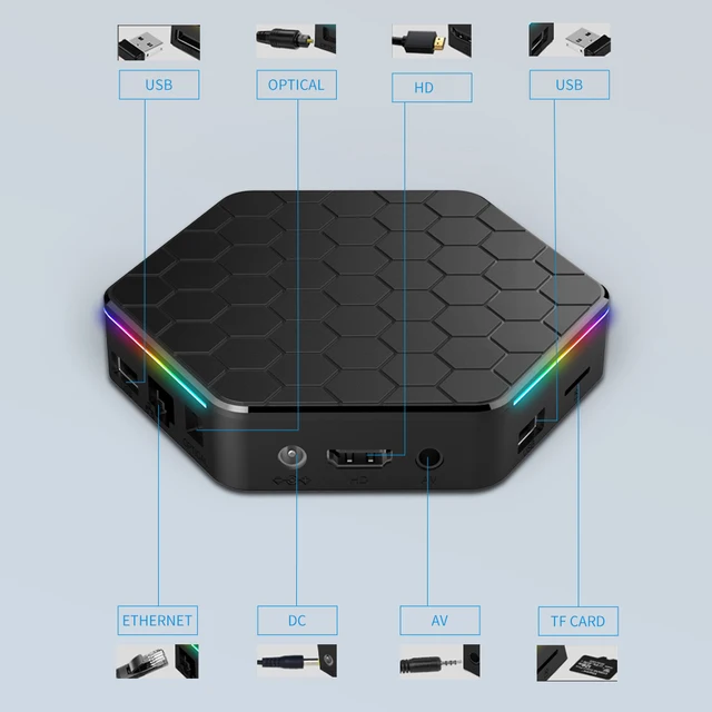 D T95Z PLUS Android 12 TV Box Allwinner H618 8K 2.4G 5G Wifi6 4GB 64B 32GB 2GB16GB BT5.0 H.265 Global Media Player 5