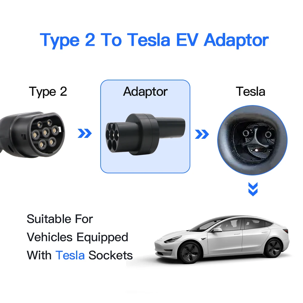 EVSE Adaptor Type 2 To Tesla Plug EV Adapter, Electric Cars Vehicle Charger  Charging Connector IEC 62196 Type2 To TESLA 120A DC - AliExpress