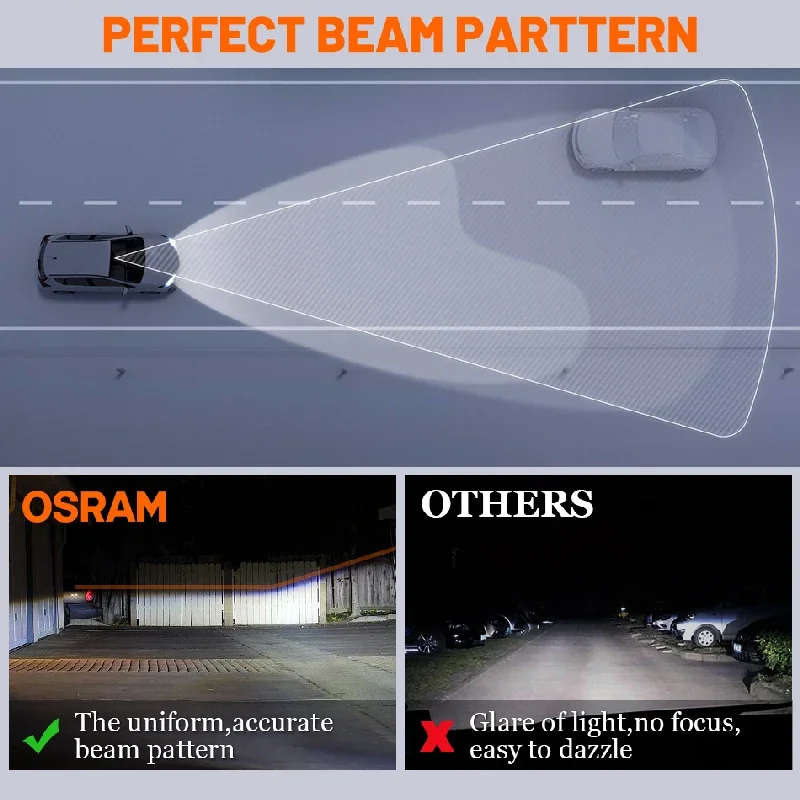 OSRAM Classic 2.0 H4 Led Car Headlight Bulbs H7 H1 LED Low Beam H8 H11 HB3 HB4 9005 9006 9012 LED Fog Light Lamp 6000K Mini Size