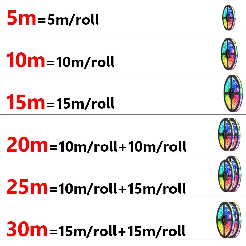 Usb Led Strip 5V 5050 Smart Led Light For Wall Room Bluetooth Wifi Alexa 15 20 Meter Rgb Tape Tv Backlight Led Ribbon Band Luces 6