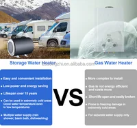Chauffe-eau électrique avec réservoir en acier inoxydable, 12V/24V/220V, 200W, 400W, 1500W, 10l-15l, pour bateau, camping-car, RV, utilisation en extérieur 3