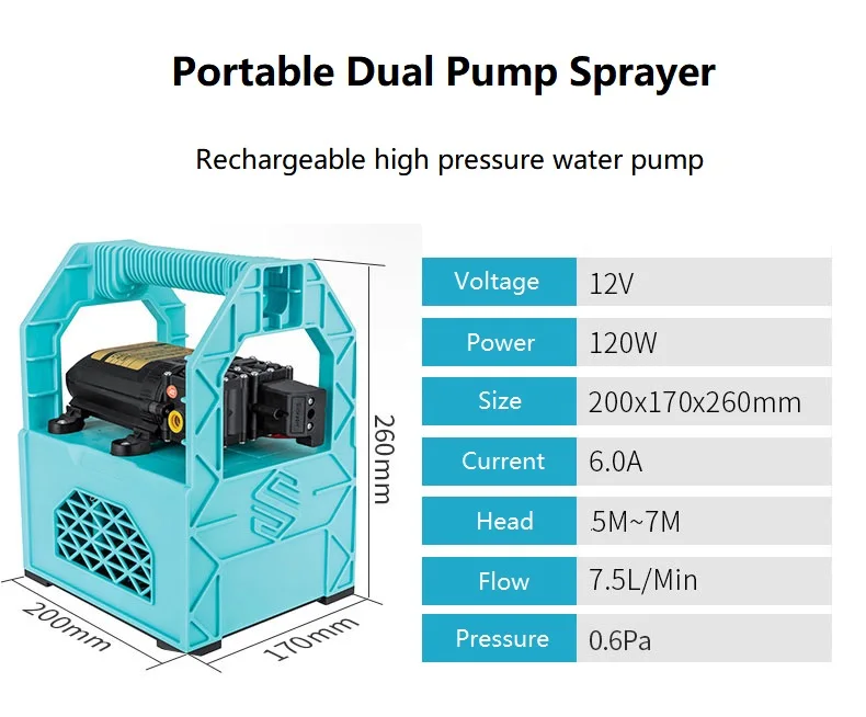 Small Portable Dual Pump Sprayer Rechargeable Water Pump Car Wash Irrigation Spraying Pesticides Garden Tools Agricultural
