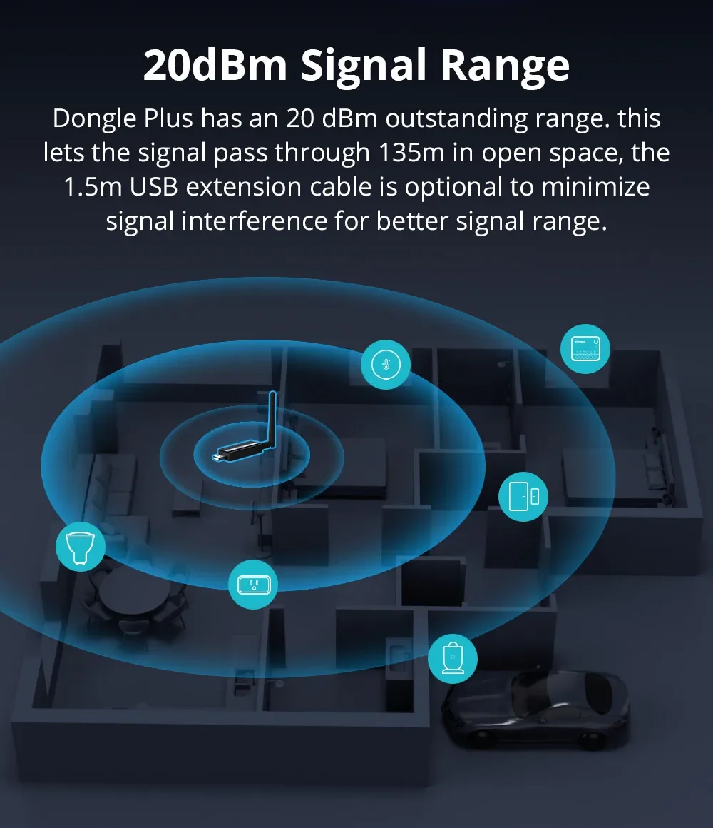 Zigbee 3.0 Dongle E ZBdongle-E Wireless Zigbee Gateway USB Interface Capture EF
