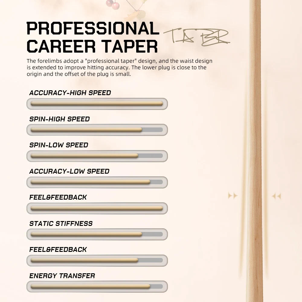 Zokueメープルカーボンシャフト、ビリヤードキュー用