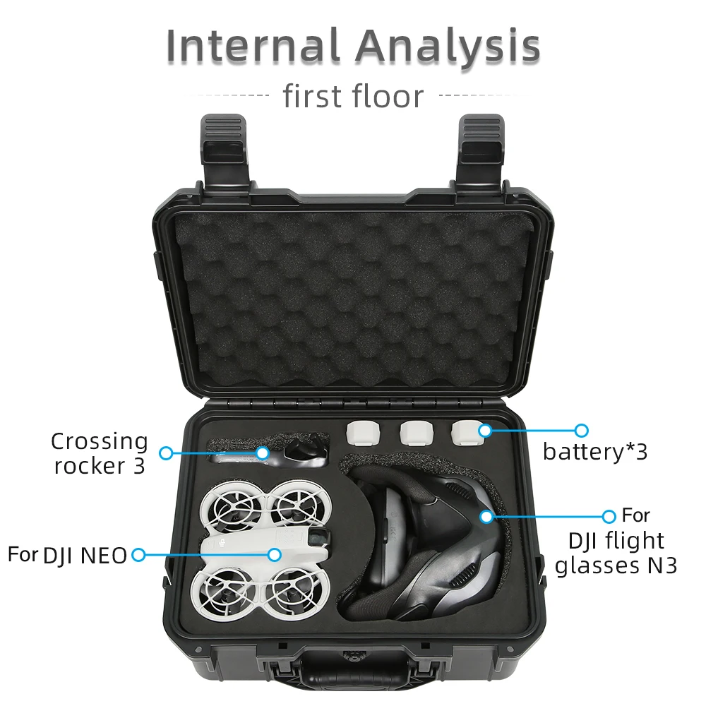 For DJI Neo N3 Flight Goggles Shock Absorption Case Outdoor Travel Carrying Suitcase Dust-proof Anti-scratch Drone Accessories