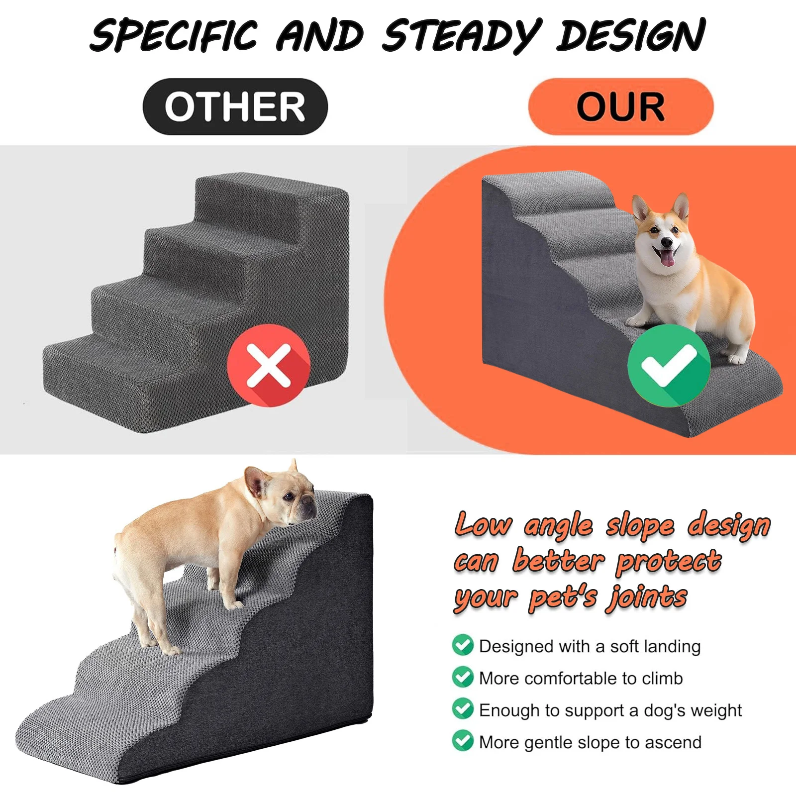 Dog Stairs for High Beds 5-Step Dog Steps for Small Dogs and Cats Pet Stairs Climbing Non-Slip Balanced Indoor Step
