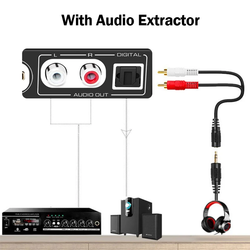 HDMI 2.1 Ʈ 8K, 60Hz, 4K, 120Hz, HDMI Ʈ ñ, 4x2, HDMI й, ó, 4  2, ,   , HDCP2.3