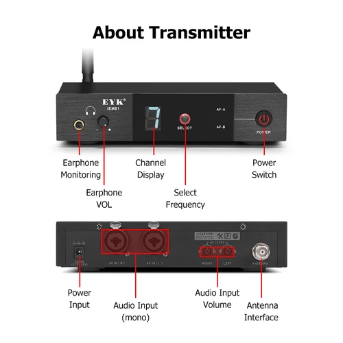EYK IEM81 UHF 무선 인이어 모니터 시스템, 단일 채널 16 주파수 선택 가능, 가수 무대 공연 DJ에 적합 5