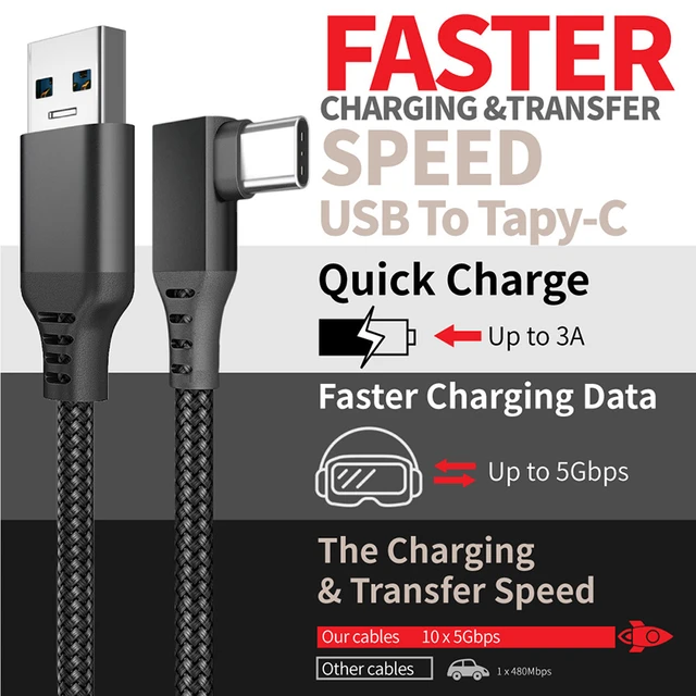 5Gbps Data Transfer Charging Cable USB3.2 Gen1 to Type-C for Oculus Quest 2  Link Cable VR Headset for Quest 3 PICO 4 Accessories - AliExpress