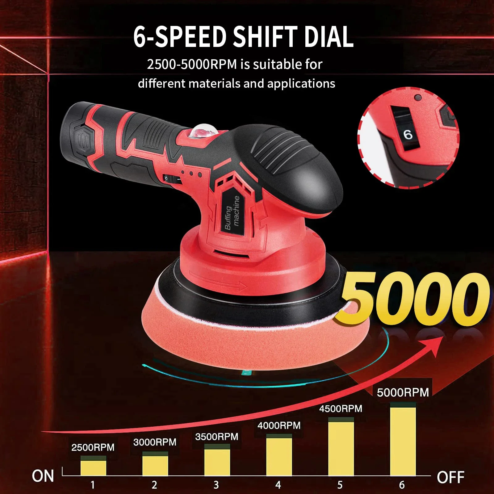 Car Polisher 2000-5000RPM Wireless Car Polishing Machine 6inch Cordless Buffer Polisher 6 Variable Speed Sander Electric Polishing Wax Tool