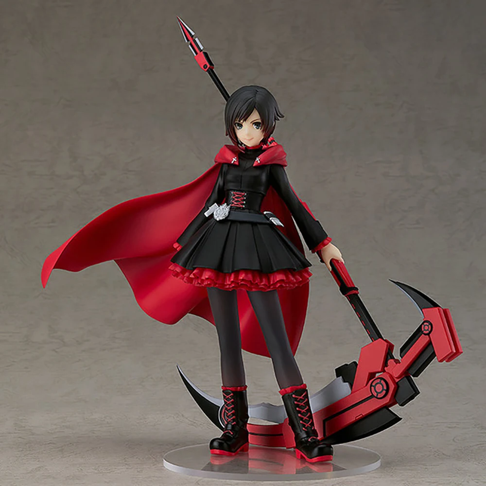 - RWBY Merch