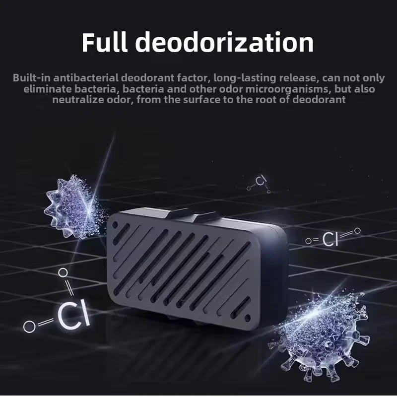 dsc-products