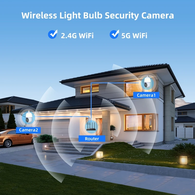 3MP 1296P iCsee APP Floodlight Full Color E27 Wireless PTZ IP Dome Camera AI Humanoid Detection Security CCTV Baby Monitor 5