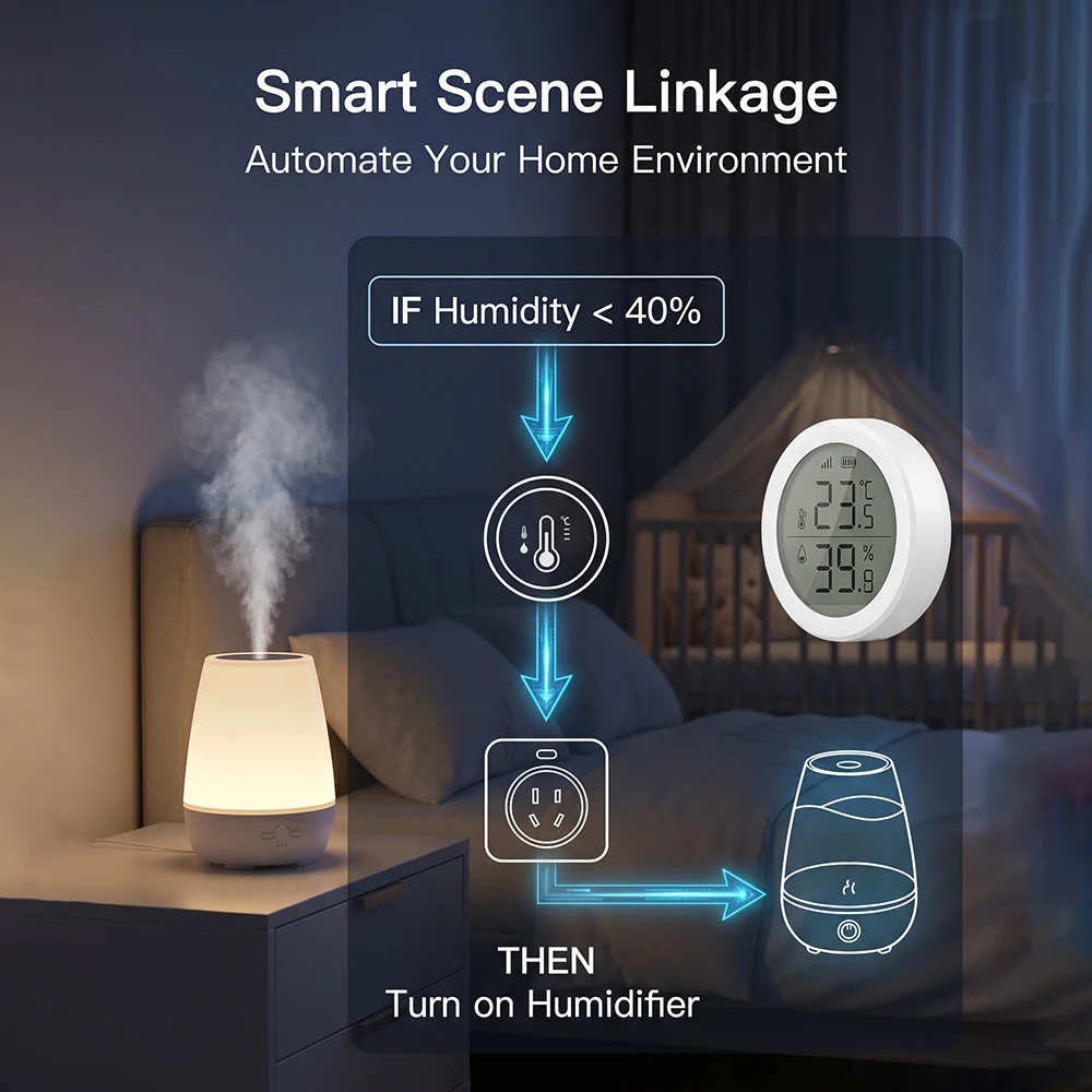 Smart Indoor Wireless Temperature & Humidity Sensor