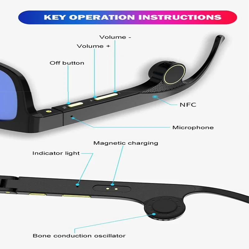 Csont Vezeték Hang szemüvegek Bluetooth Hívás Muzsika napszemüvegek Vízhatlan esőköpény Könnyűsúly szemüvegek Orvosi előírás objektív customization