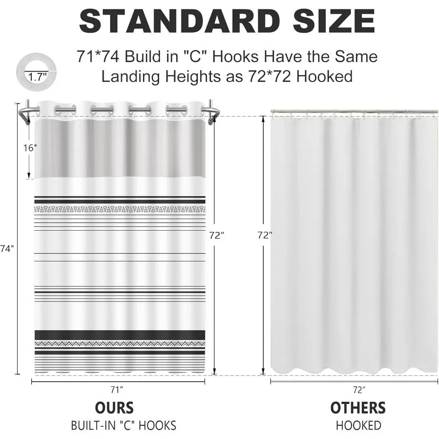 description