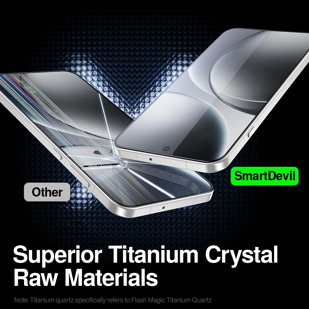 Premium Tempered Glass Screen Protector - Ultra Clear, Anti-Scratch Corning Glass Edition