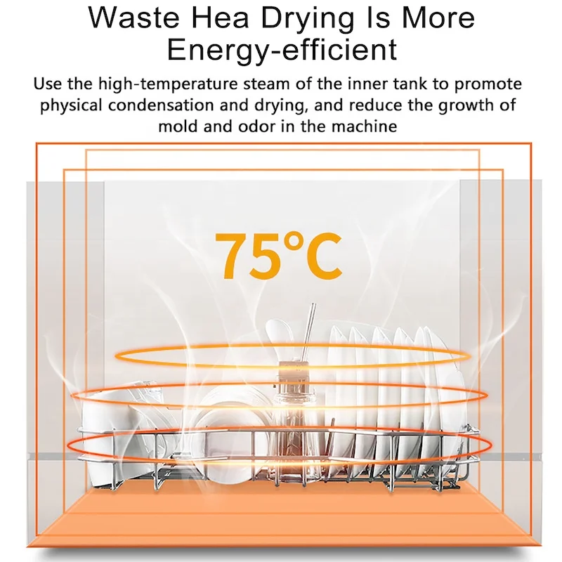 New desktop dishwasher independent fully automatic integrated installation free dishwasher home mini smart chopsticks dishwasher 3