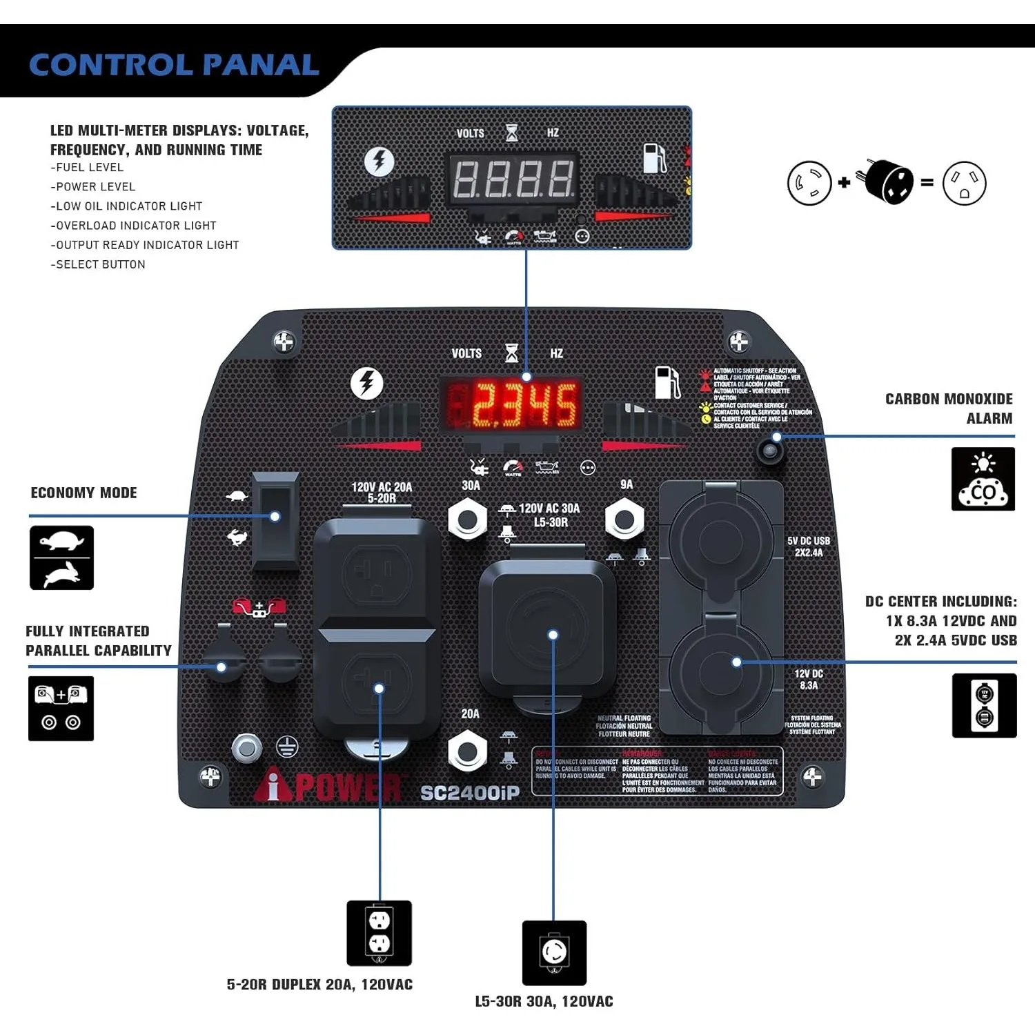Portable Inverter Generator, 2400W Ultra-Quiet Powered By Yamaha Engine RV Ready, EPA & CARB Compliant, Ultra Lightweight