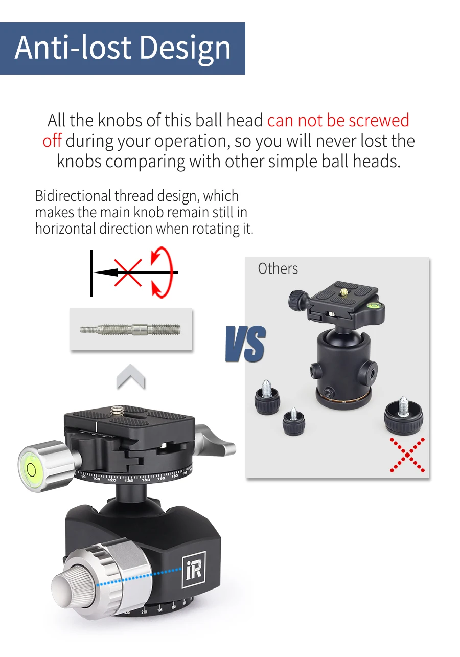 L36 Low Gravity Center Tripod Head for Heavy Duty Digital SLR Cameras with Alumi