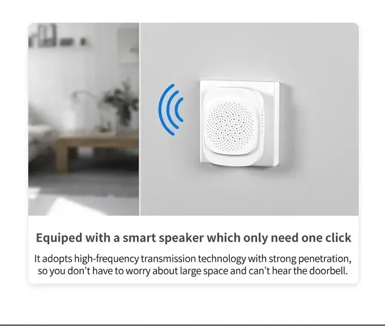 WiFi Video Doorbell Wireless Phone Intercom System Night Vision Home Security Camera Door Viewer 15 S2aa30b33c1f8432fb16b79f5fb6a0ebda